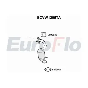 ECVW1205TA EuroFlo