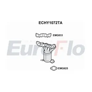 ECHY1072TA EuroFlo