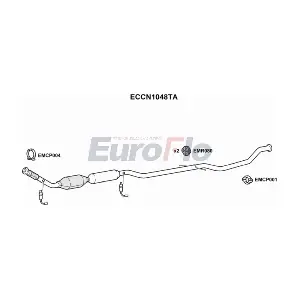 EuroFlo ECCN1048TA