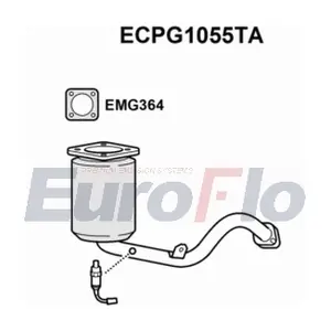 ECPG1055TA EuroFlo