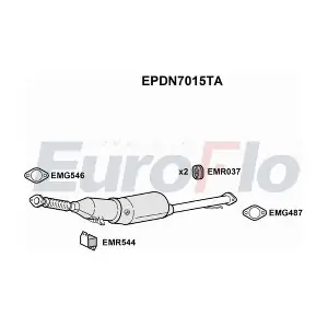 EuroFlo EPDN7015TA