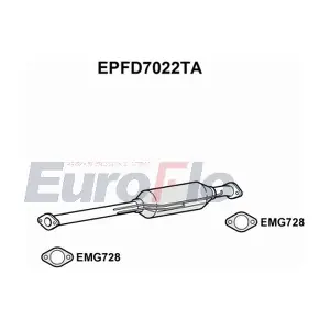 EPFD7022TA EuroFlo