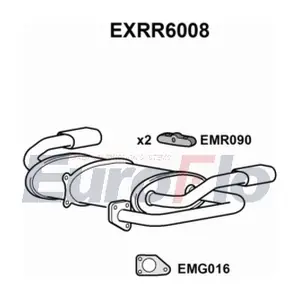 EXRR6008 EuroFlo
