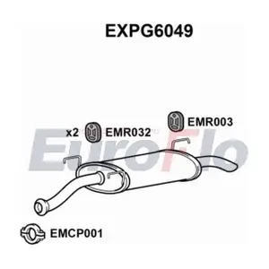 EXPG6049 EuroFlo