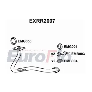 EuroFlo EXRR2007
