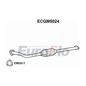 EuroFlo ECGM5024