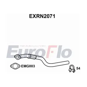 EXRN2071 EuroFlo