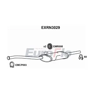 EXRN3029 EuroFlo