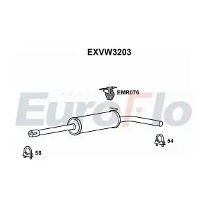 EXVW3203 EuroFlo