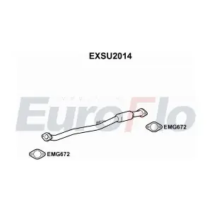 EuroFlo EXSU2014