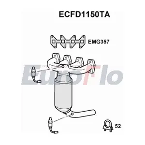 ECFD1150TA EuroFlo