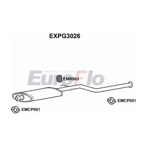 EXPG3026 EuroFlo