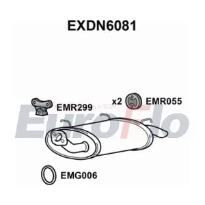 EXDN6081 EuroFlo