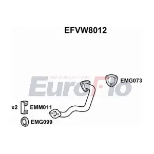 EFVW8012 EuroFlo
