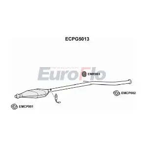 ECPG5013 EuroFlo