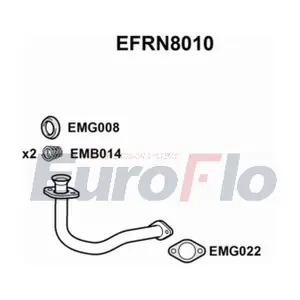 EFRN8010 EuroFlo