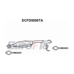 ECFD5050TA EuroFlo