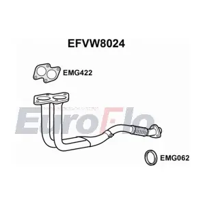 EFVW8024 EuroFlo
