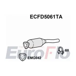 ECFD5061TA EuroFlo