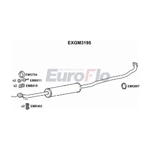 EuroFlo EXGM3195