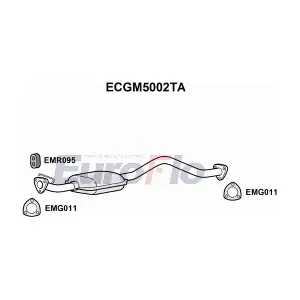 EuroFlo ECGM5002TA
