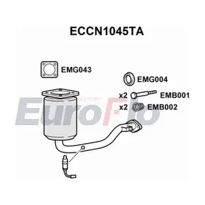ECCN1045TA EuroFlo