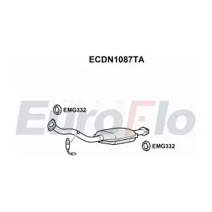 ECDN1087TA EuroFlo