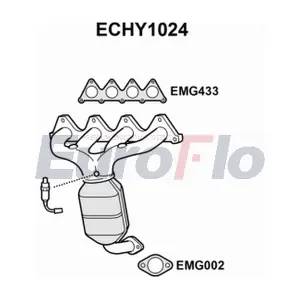 ECHY1024 EuroFlo