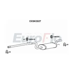 EXSK3027 EuroFlo