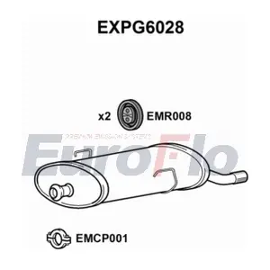 EXPG6028 EuroFlo