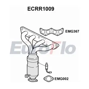 ECRR1009 EuroFlo