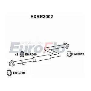 EuroFlo EXRR3002