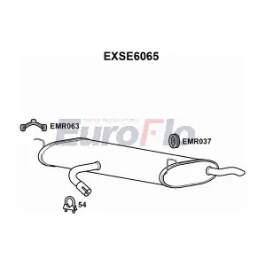 EXSE6065 EuroFlo