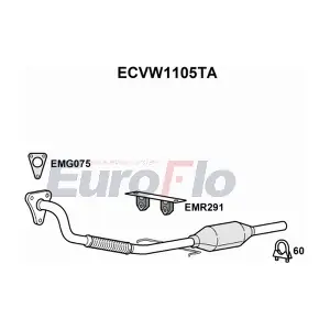 ECVW1105TA EuroFlo