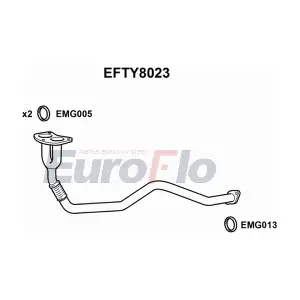 EFTY8023 EuroFlo