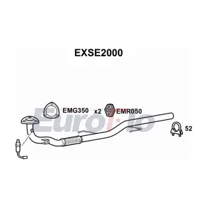 EXSE2000 EuroFlo
