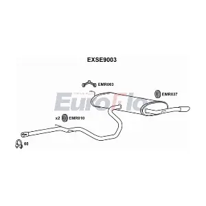 EXSE9003 EuroFlo