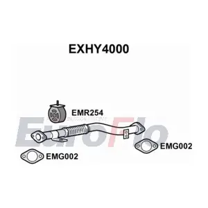 EuroFlo EXHY4000