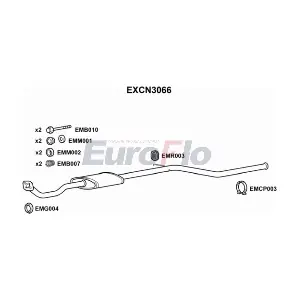 EXCN3066 EuroFlo