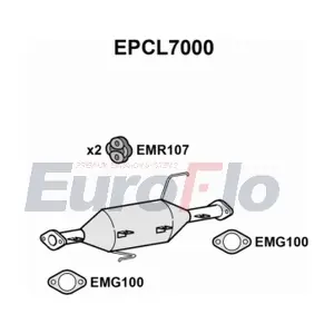 EPCL7000 EuroFlo