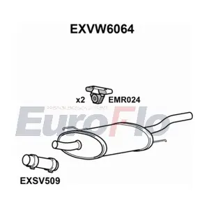 EXVW6064 EuroFlo