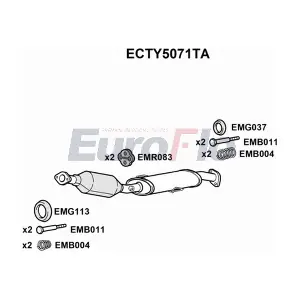 ECTY5071TA EuroFlo