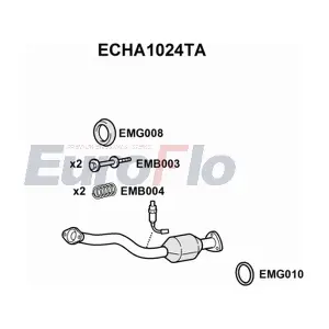 ECHA1024TA EuroFlo