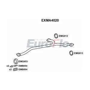 EXMA4020 EuroFlo