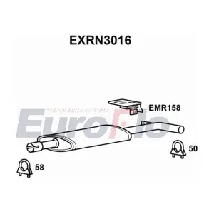 EXRN3016 EuroFlo