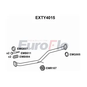 EXTY4015 EuroFlo