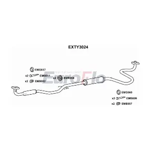 EXTY3024 EuroFlo
