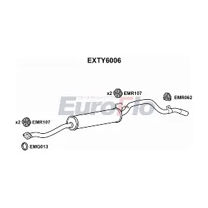 EXTY6006 EuroFlo