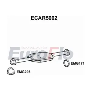 EuroFlo ECAR5002