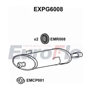 EXPG6008 EuroFlo